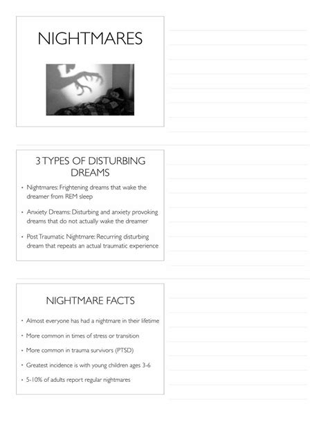 Nightmares vs. Disturbing Dreams: Differentiating the Types