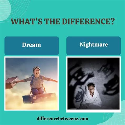 Nightmares vs. Dreaming: Deciphering the Contrast