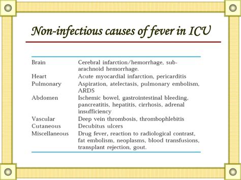 Non-Infectious Causes