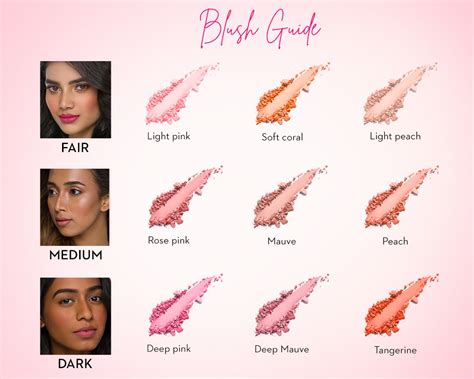 Opt for Different Shades of Blush