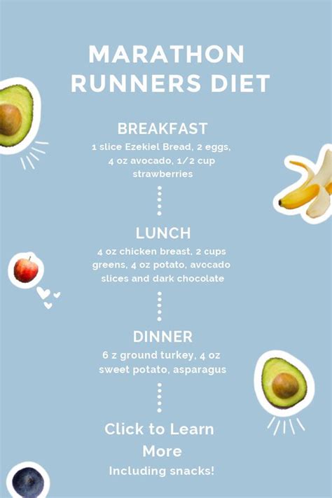 Optimal Nutrition for Marathon Athletes: