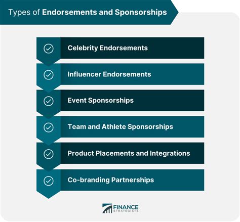 Partnerships and endorsements