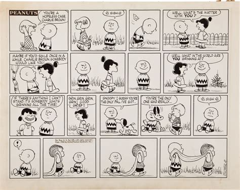 Peanuts in Popular Culture: From Charlie Brown to Mr. Peanut