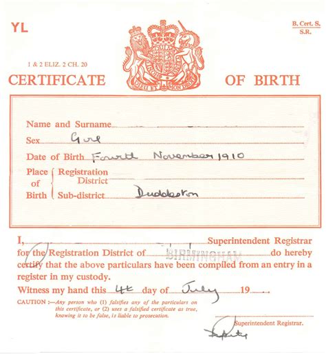 Personal Details: Time of Birth