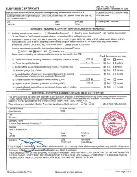 Personal Details: Years, Elevation, Form