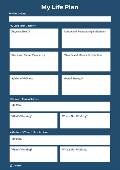 Personal Details: Years, Elevation, and Private Life