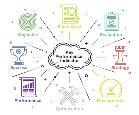 Personal Information and Physical Metrics