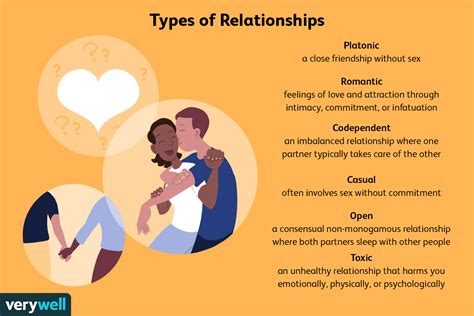 Personal Life: Relationship Status and Family