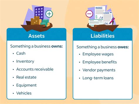 Personal Life and Assets