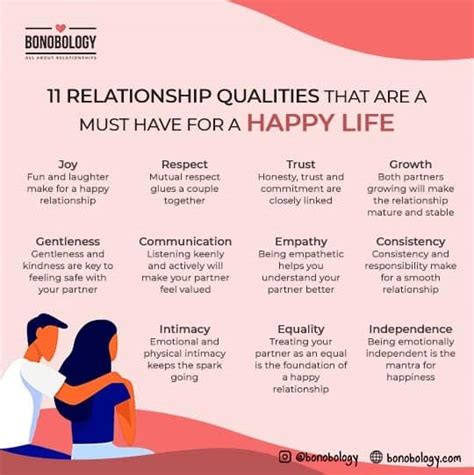 Personal Life and Relationships of the Notable Personality