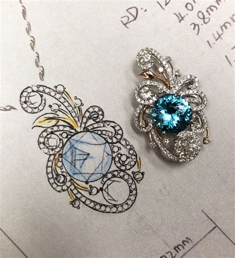 Personalize Your Pendant: Customization Tips and Ideas