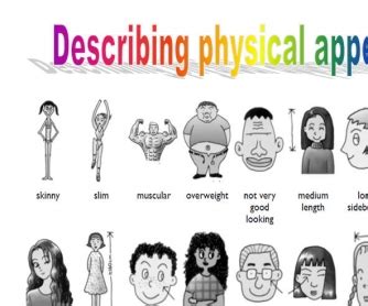 Physical Appearance and Body Dimensions