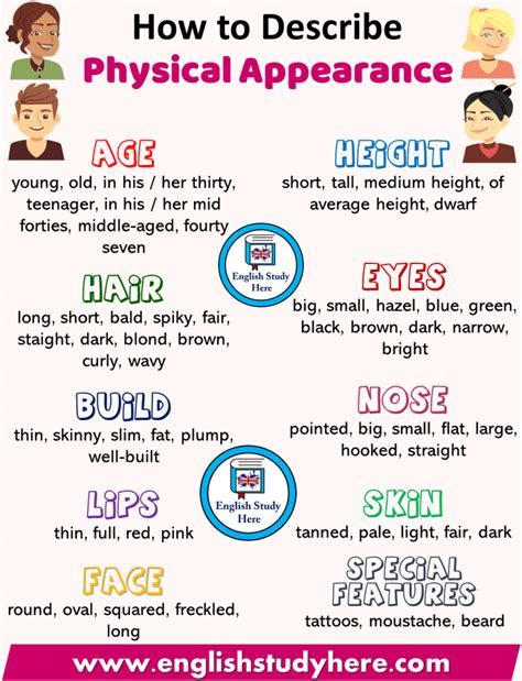 Physical Appearance and Height Stats