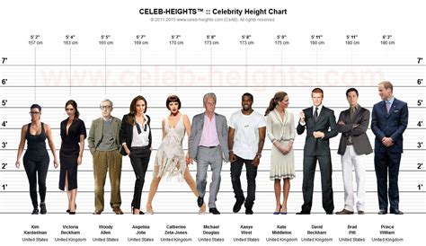 Physical Appearance and Stature of the Notable Individual