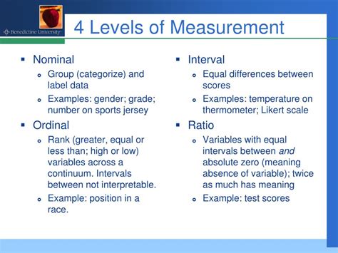 Physical Attributes and Measuring Stats