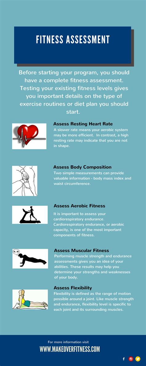 Physical Characteristics: Measurements and Fitness Routine