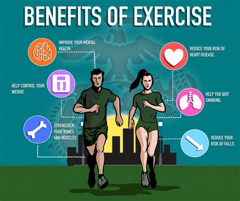 Physical Fitness and Well-being