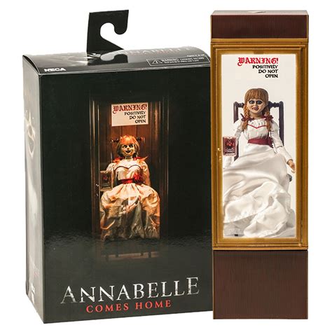 Physical appearance and figure of Annabelle