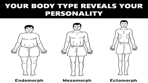 Physique of the Prominent Personality