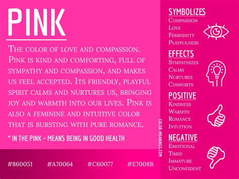 Pink Color Symbolism: Understanding Its Cultural Significance