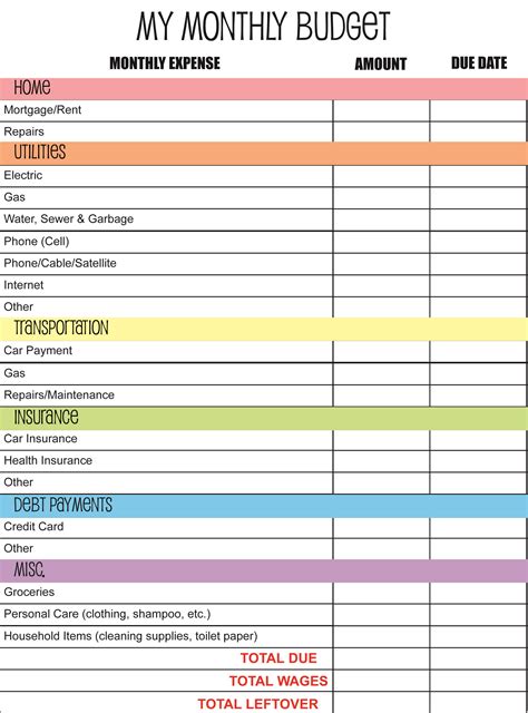 Plan Your Budget: Determine Your Financial Limits for Renting a Property