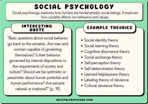 Possible Meanings and Psychological Analysis