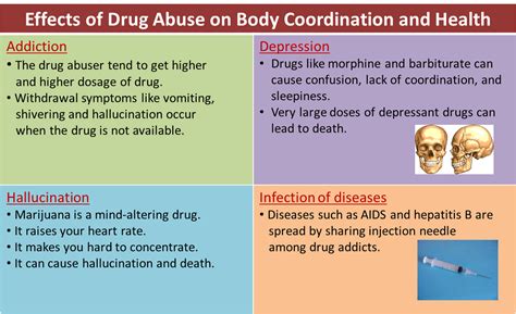 Potential Consequences: Examining the Impact of Dreams Involving Drug Administration on Mental Well-being