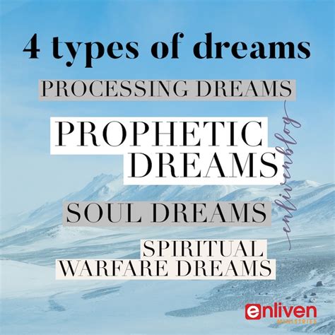 Potential Significance of the Dream