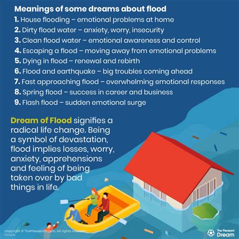 Practical Steps towards Embracing and Learning from Flood Dreams