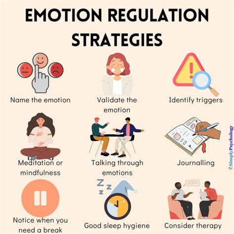 Practical Strategies for Managing Emotional Residue: Addressing the Consequences on Your Relationship