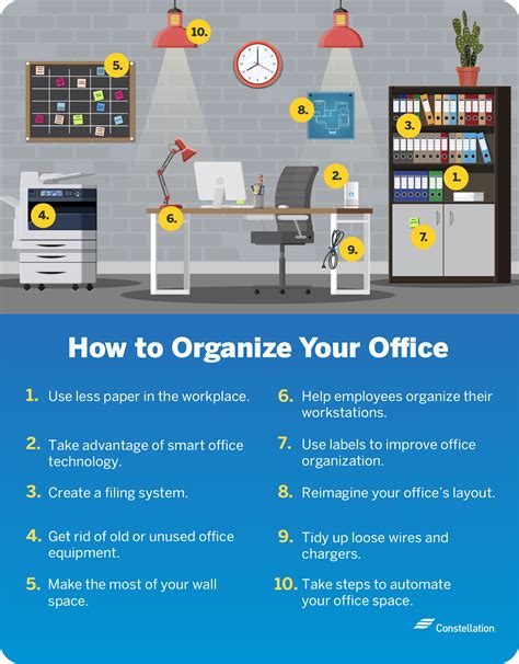 Practical steps to organize and streamline your workspace