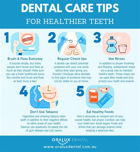 Preparing for Your New Teeth: Tips and Advice