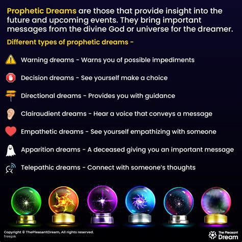 Prophetic Dreams: Exploring the Intriguing Phenomenon of Dreaming the Future