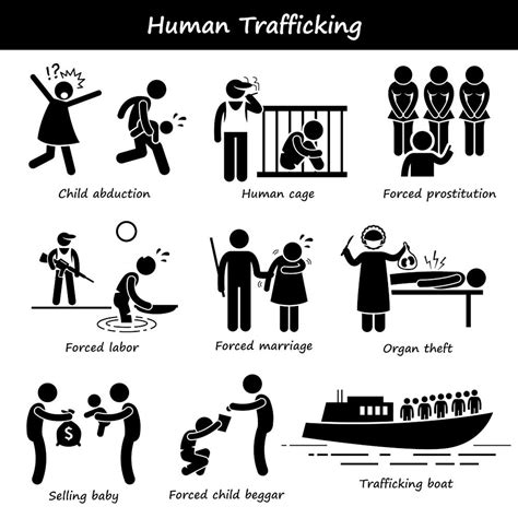 Psychological Factors: The Analysis of the Origins behind Nightmares Linked to Human Trafficking