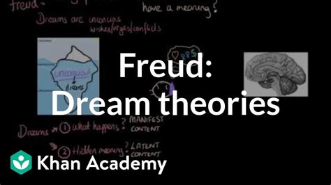 Psychological Interpretations: Exploring the Freudian Perspective on Spirit Dreams