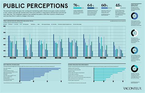 Public Perception: How is Biton Viewed?