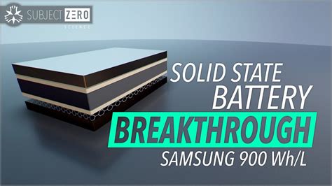 Pushing the Boundaries: Exploring Advances and Breakthroughs in Solid-State Battery Research