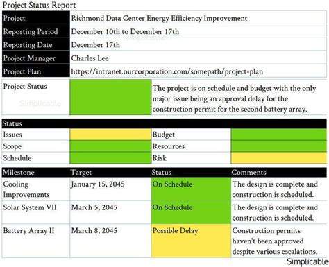 Recent Updates and Future Projects