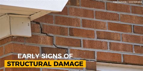 Recognizing Indications of House Structural Damages