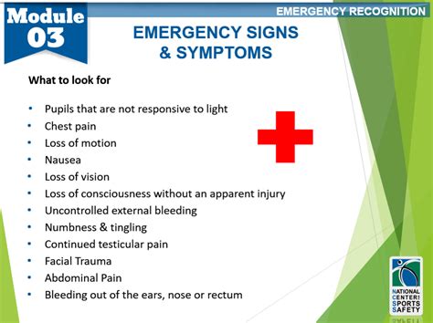 Recognizing Signs of Medical Emergencies