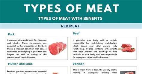 Red Meat as an Expression of Dominance and Authority in Dreams