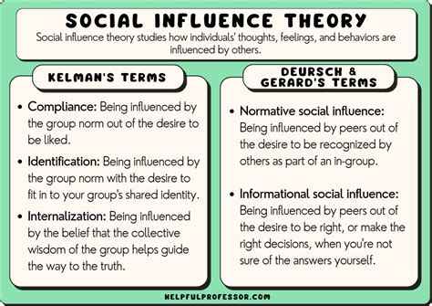 Reflecting on Harley Morgan's Social Media Influence