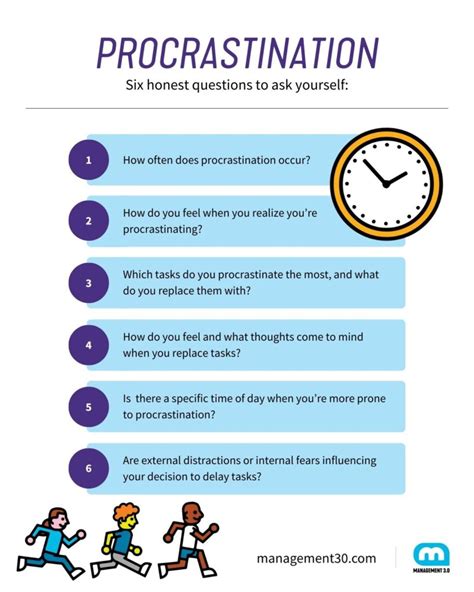 Reflection of Procrastination: The Link Between Unfinished Assignments and Delayed Work
