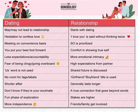 Relationships and Dating Journey of Ferrari Cam