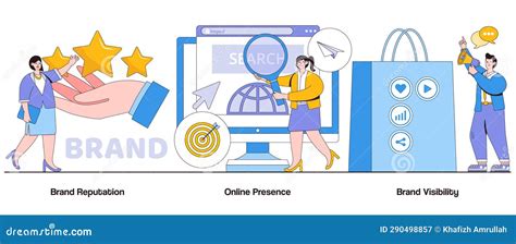 Reputation and Online Presence