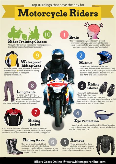 Safety First: The Importance of Protective Gear and Responsible Riding