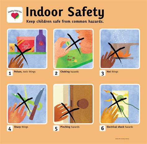 Safety Precautions: Designing a Secure and Infant-Friendly Environment