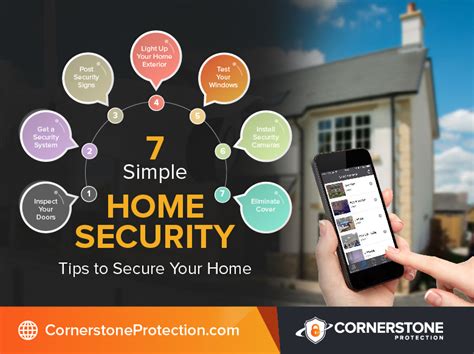 Securing Your Home: Essential Tips for Safety