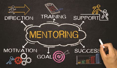 Seeking Guidance from Educators or Mentors