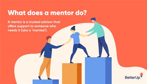 Seeking Mentors and Role Models